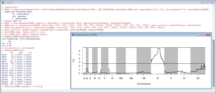 QTL analysis; diagram with chromosome markers; R software plotting; genetic linkage study.