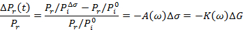 figure-protocol-6 Optical spectroscopy formula for pressure change, absorption coefficient, and free energy relationship.