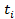 ti subscript symbol