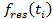 Static equilibrium, equation \( f_{\text{res}}(t_i) \), mathematical formula, educational use.