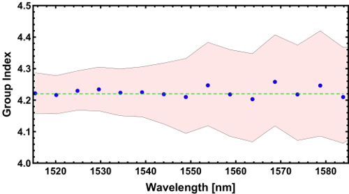 figure-results-3 figure-results-3