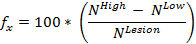 figure-protocol-3