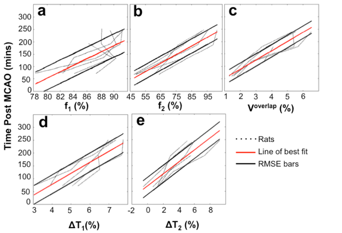 figure-results-2