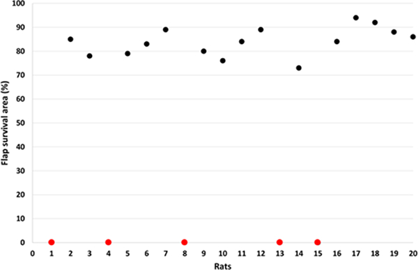 figure-results-13 figure-results-13
