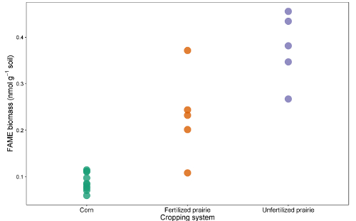figure-results-1