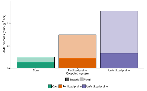 figure-results-2
