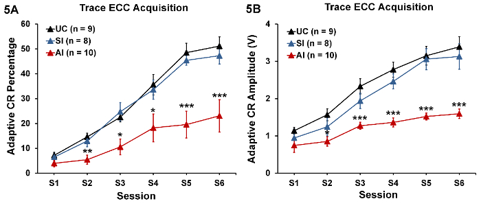 figure-results-1