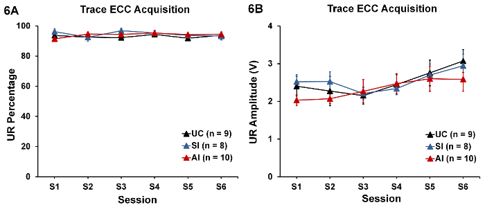figure-results-2