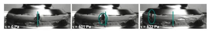 Triple shear deformation sequence; stress τ=0, 601, 832 Pa, showing material deformation process.