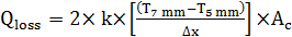 figure-protocol-4