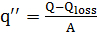 figure-protocol-6