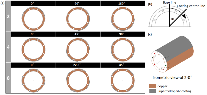 figure-protocol-1