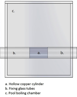 figure-protocol-2