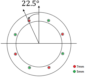 figure-protocol-3