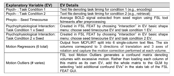 figure-protocol-2