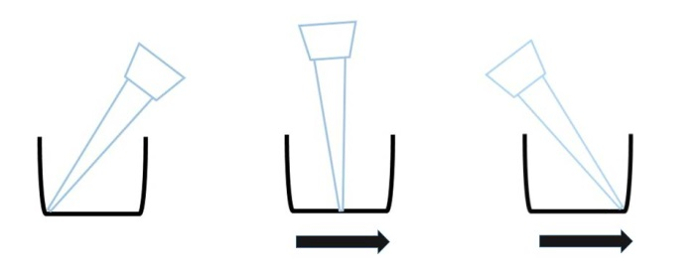 figure-results-4