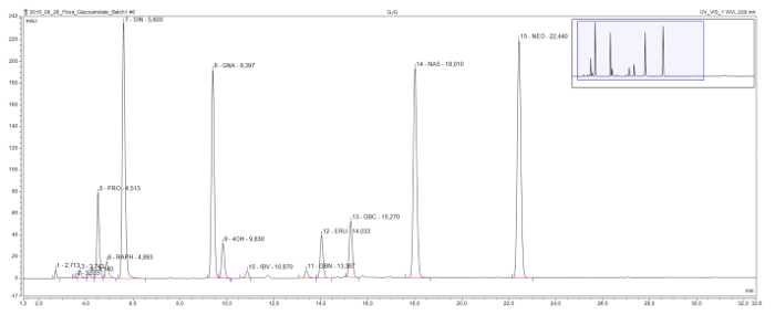 figure-results-1