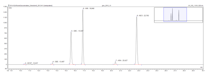 figure-results-2