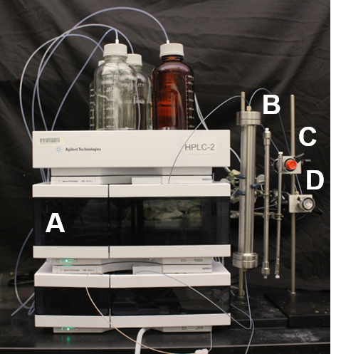 figure-protocol-1 HPLC chromatography system, protein purification process, diagram with labeled components, lab setup.