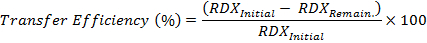 figure-protocol-1