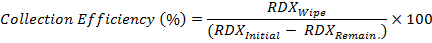 figure-protocol-2