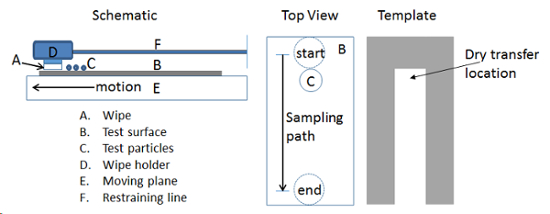 figure-results-1