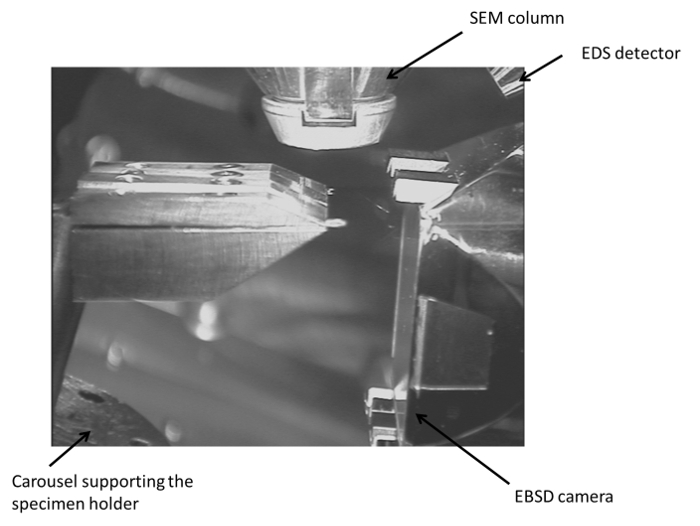 figure-protocol-2