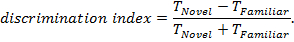 Discrimination index formula; T_Novel & T_Familiar; equation; behavioral analysis calculation.