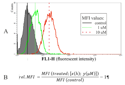 figure-results-4 figure-results-4
