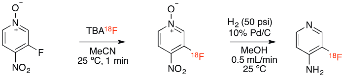 figure-results-1