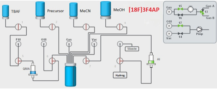 figure-results-3