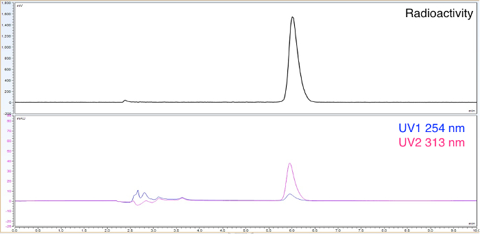 figure-results-4