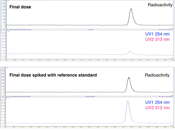figure-results-5