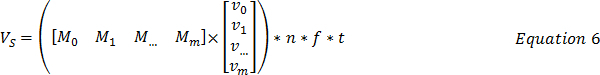 figure-protocol-1