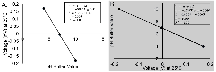 figure-results-1