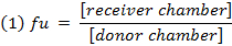 figure-protocol-1