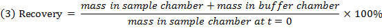 figure-protocol-3