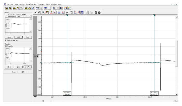 figure-results-6 Electrophysiology waveform chart analyzing electrical signals; oscilloscope interface showing graph.