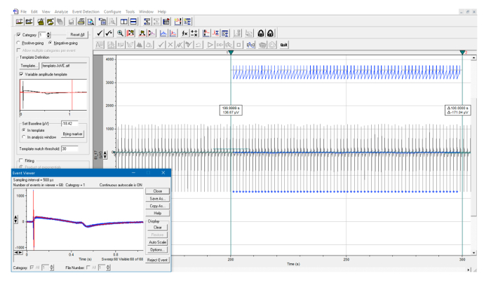 figure-results-7 Time series analysis graph; oscillation data; event detection software interface; signal processing.
