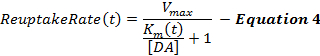 Neurotransmitter uptake rate equation, ReuptakeRate(t)=Vmax/(Km(t)/[DA]+1) in pharmacokinetics.