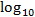 Logarithm base 10 equation, symbolic representation for mathematical concepts.