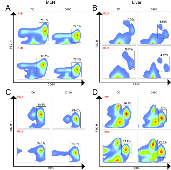 figure-results-3 figure-results-3