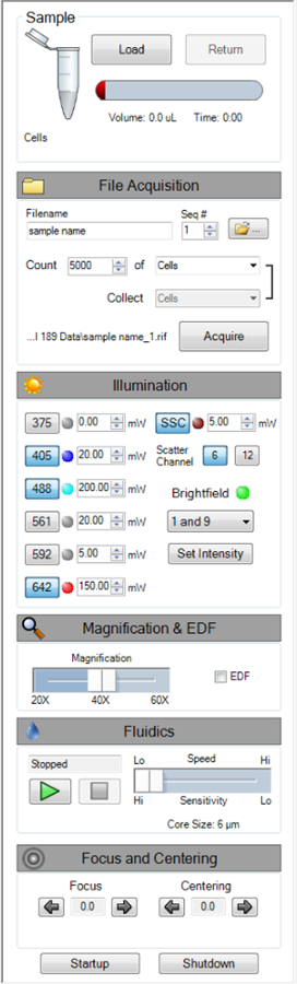 Flow cytometry control panel; fluorescence intensity settings; sample loading; data acquisition interface.