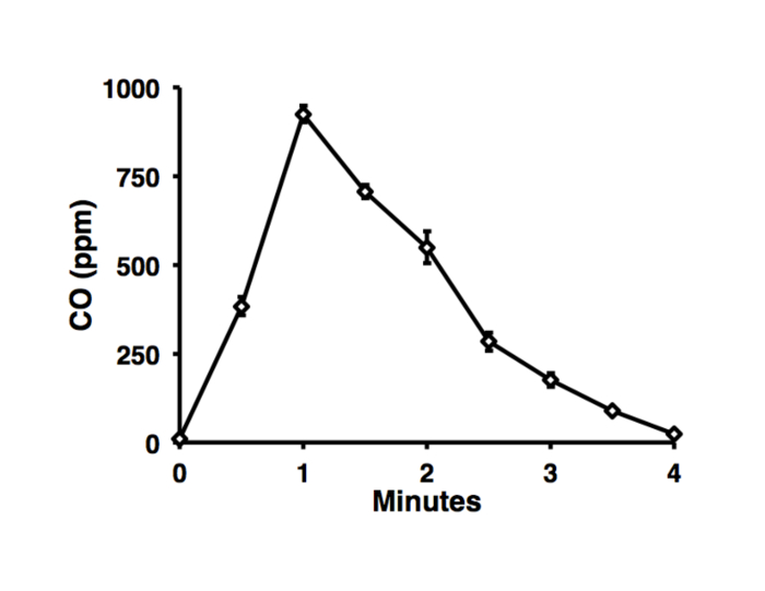 figure-results-1 figure-results-1