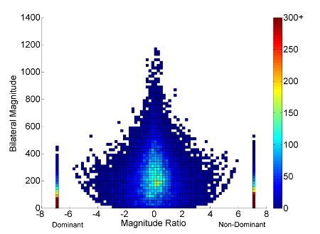 figure-results-1