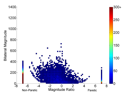 figure-results-2
