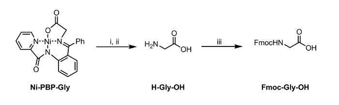figure-introduction-2 Chemical synthesis pathway; Ni catalyst; glycine to Fmoc-Gly derivatization; reaction diagram.