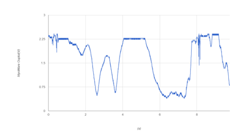 figure-results-15 figure-results-15