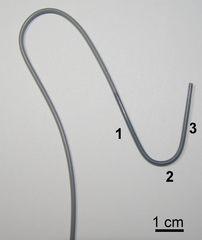 Spring constant experiment diagram; Hooke's law, force-displacement analysis, wire shown in loop.