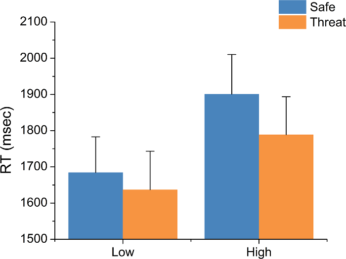 figure-results-4 figure-results-4